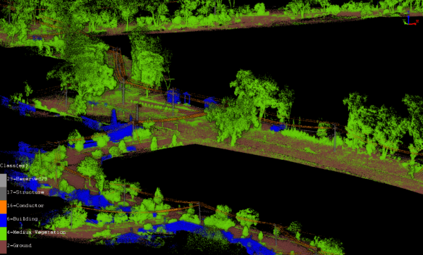 How did mobile LiDAR scanning speed up and improve the powerline 3D ...